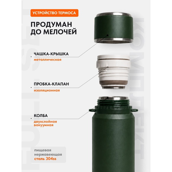 Термос Remington ThermalHold 900 Dark Green
