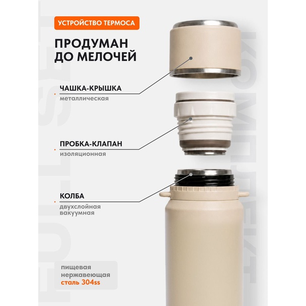 Термос Remington ThermalHold 900 Beige