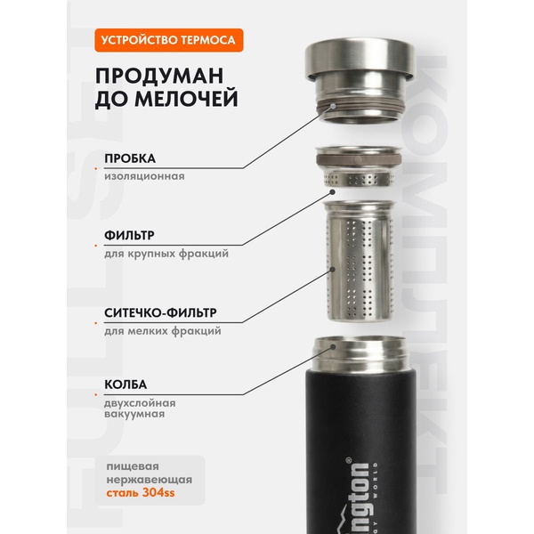Термос Remington ThermalCore 500 Black