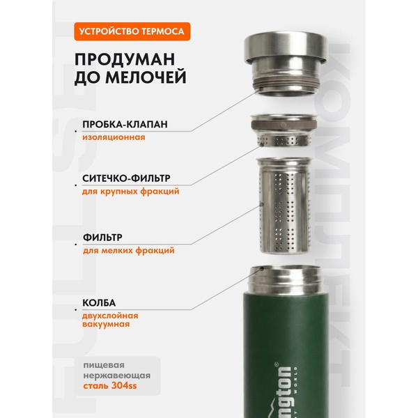 Термос Remington ThermalCore 500 Dark Green