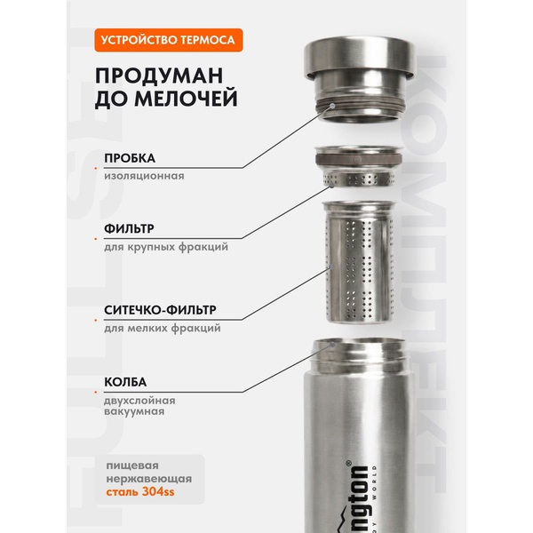 Термос Remington ThermalCore 500 Silver