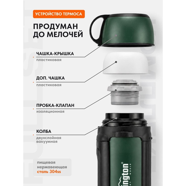Термос Remington HeatMonolith 2000 Dark green