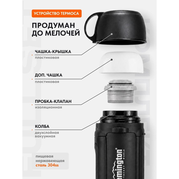 Термос Remington HeatMonolith 2000 Black