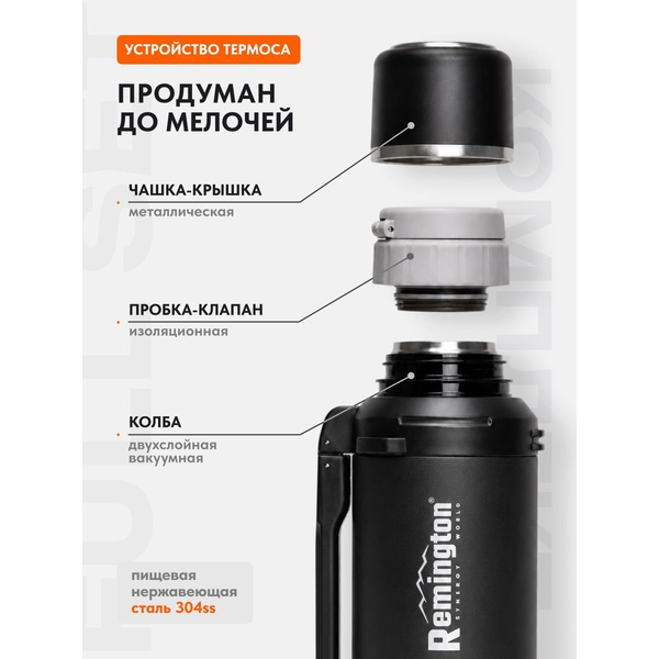Термос Remington HeatFort 2000 Black