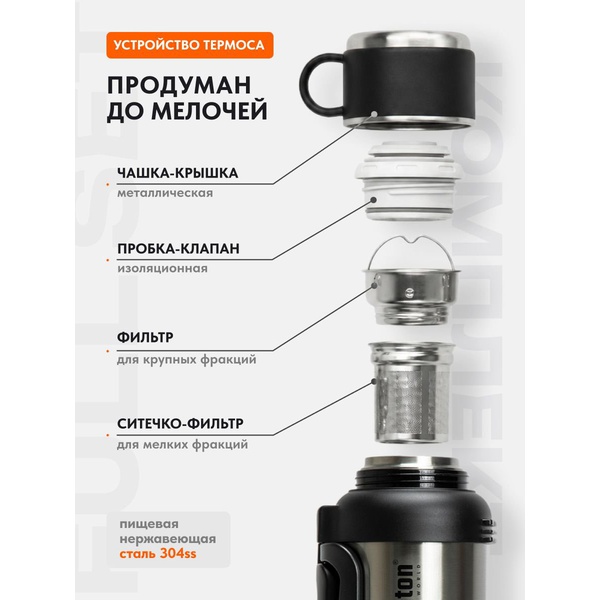 Термос Remington GrandTherm 2000 Silver