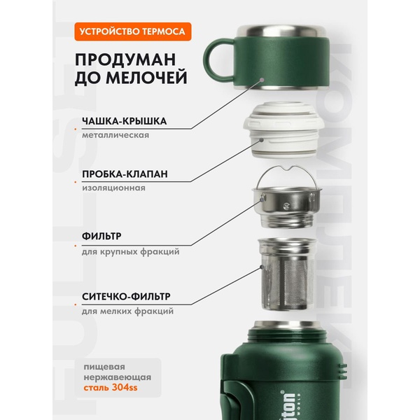 Термос Remington GrandTherm 2000 Dark gree