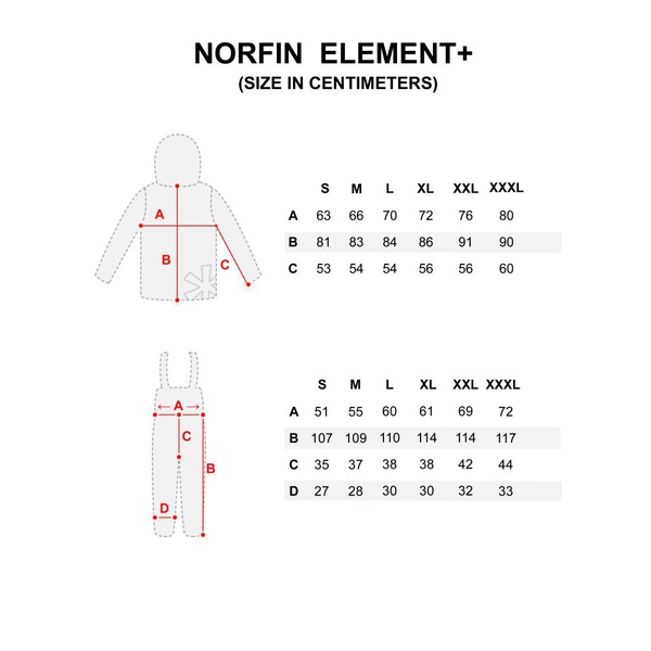 Костюм зимний Norfin Element 2 +