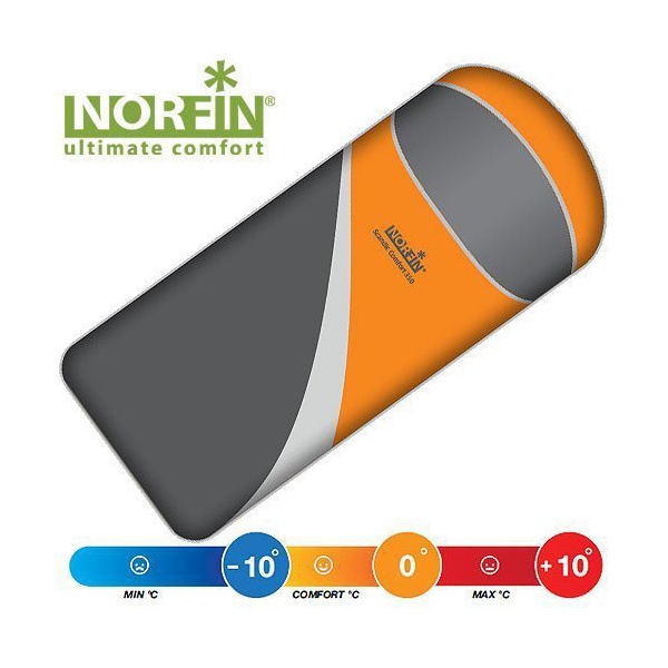 Спальный мешок Norfin Scandic Comfort 350 NS